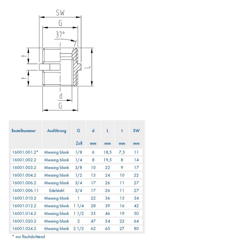 ABA Beul 16001.010.2 Double Nipple with Hexagon, Brass, 1