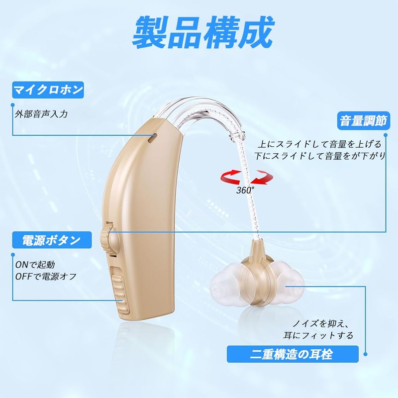 MFDXWCV 集音器 音量調節可 高齢者集音器充電式 集音器イヤホン 高音質 簡単操作 敬老の日/母の日/父の日/プレゼント