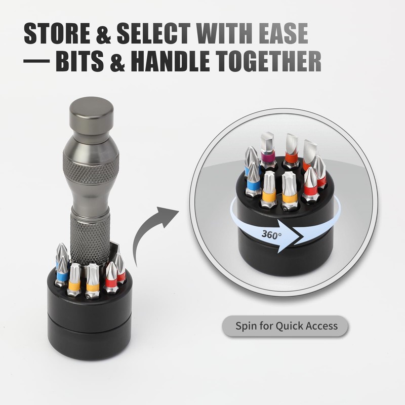 DEPOTA 22-in-1 Magnetic Screwdriver Set Screw Driver Set Kit for
