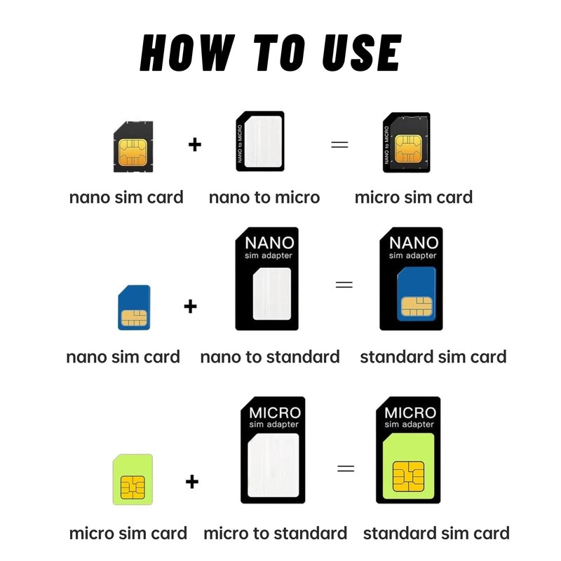 FirSea 2 Sets SIM Card Adapter Kit Includes Nano Sim