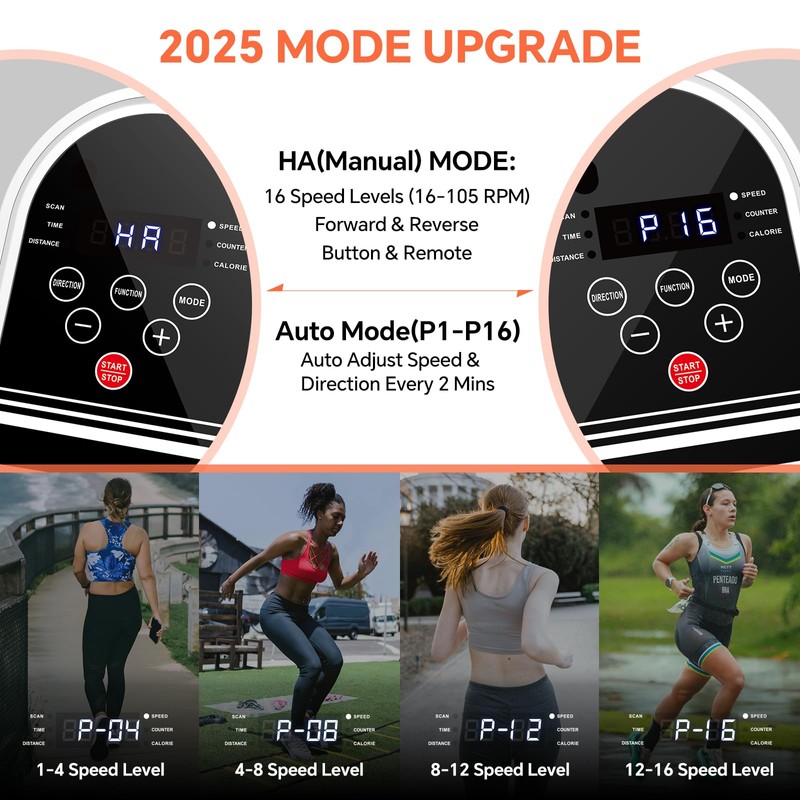 MAXPLUS 2025 New Under Desk Elliptical Machine, Electric Exerciser Pro