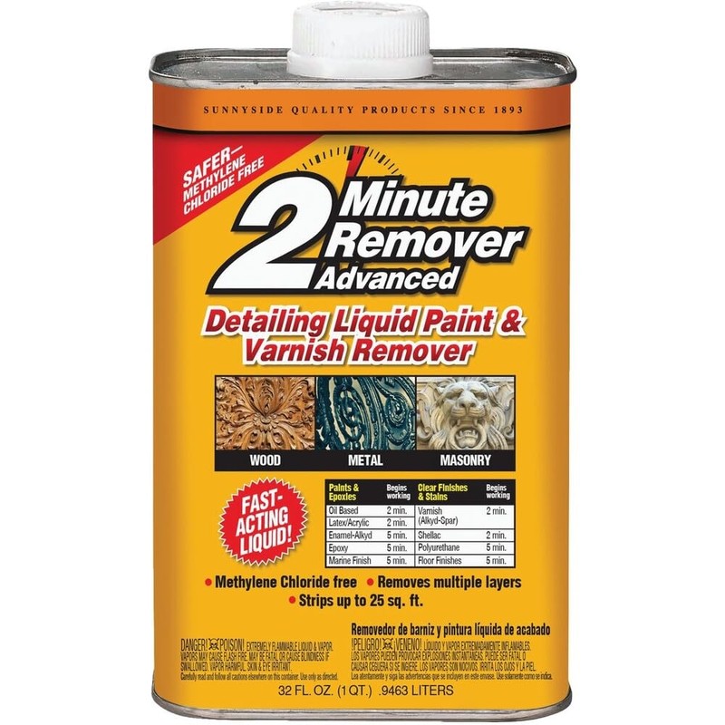 Sunnyside Corporation 2 Minute Remover Advanced Detailing Liquid Paint &