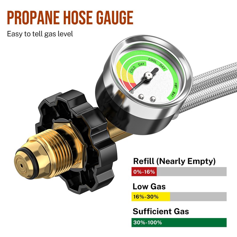 6ft Propane Hose Extension with Gauge, POL x 1/4" Male