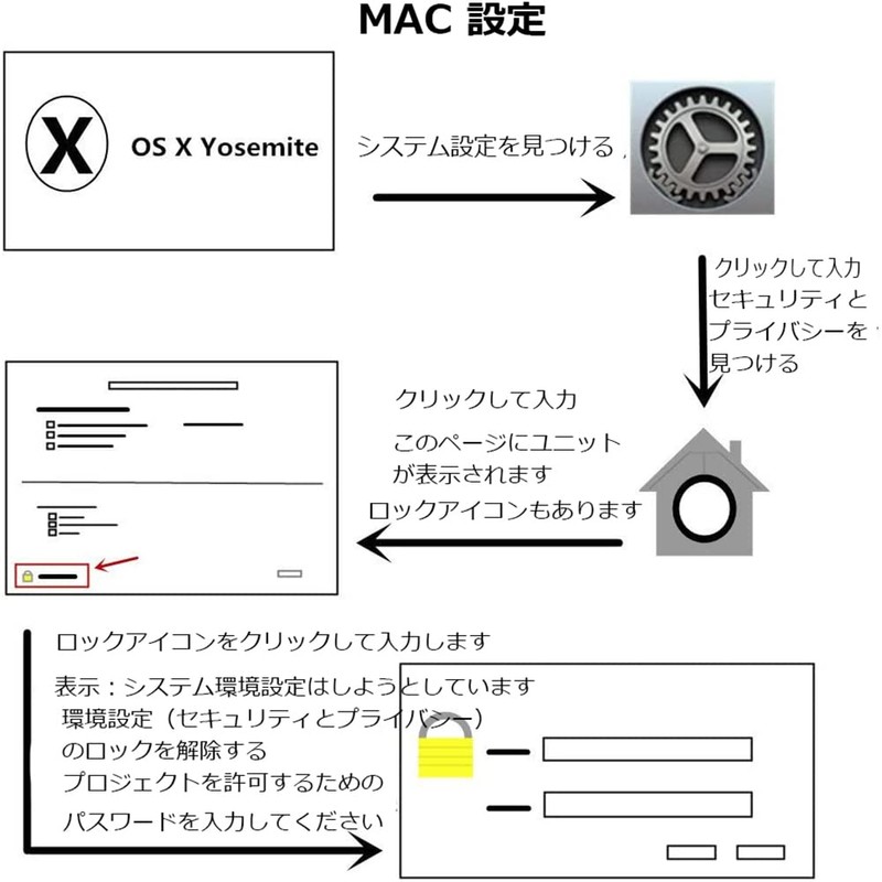 (2022 ZOWEETEK IC Card Reader Type-c Compatible with My Number