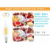Lamsky E14 LED Bulb European Base 4000K Neutral White 4W,40W