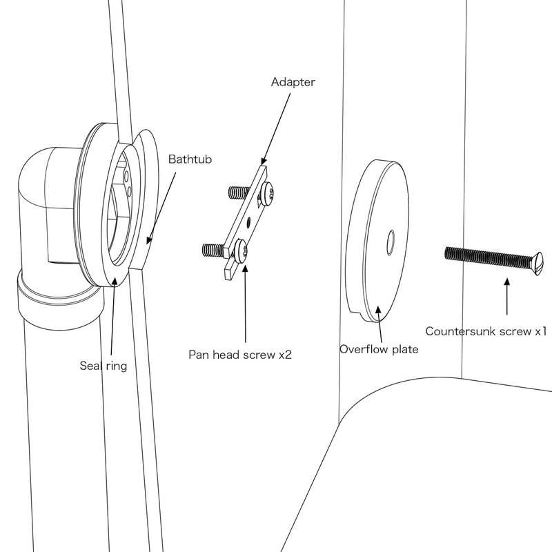 Uni-Green Universal Tub Overflow Faceplate, Polished Chrome, Solid Brass Construction