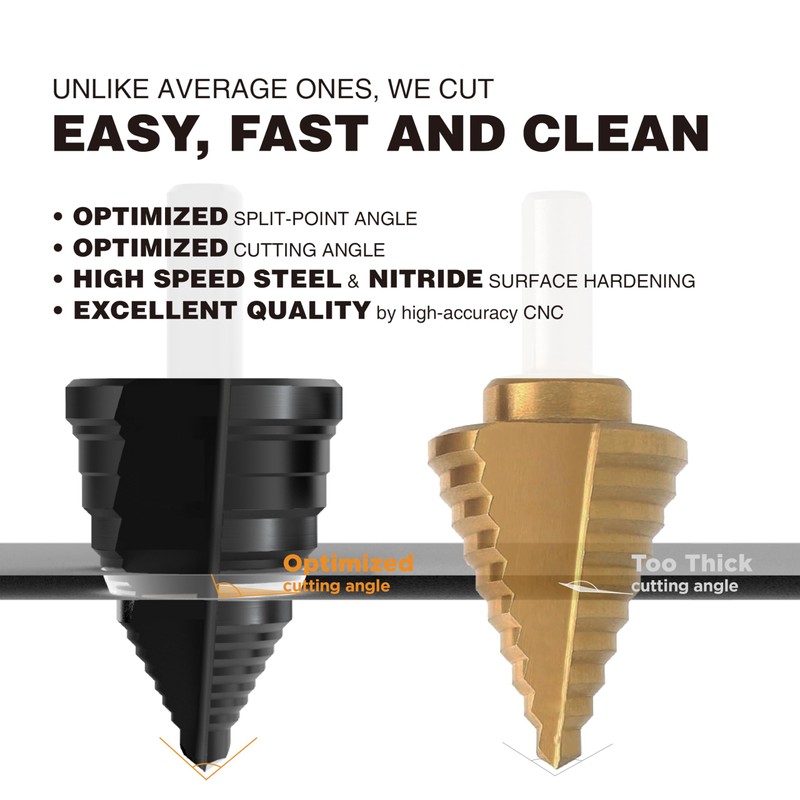 Jerax tools 1/4"-1-1/8" High Speed Steel Step Drill bits, Doubles