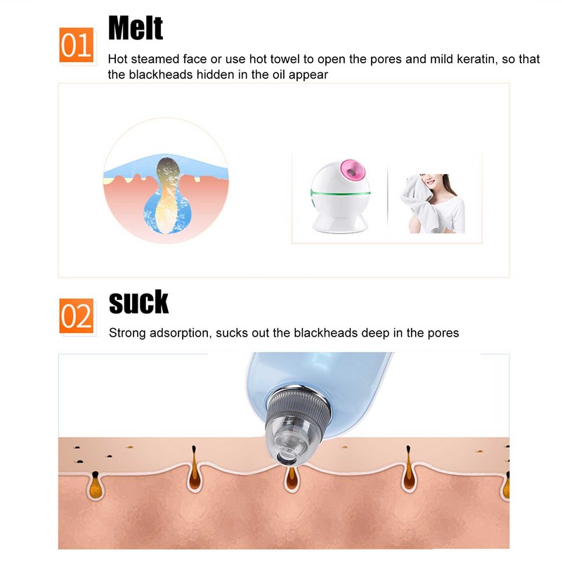 Small Bubble Pore Cleaner 3 Gears Electric Remove Blackhead Face