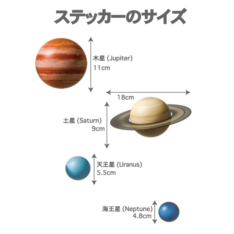 Glow in the Dark Stickers Planet Earth Universe Solar System