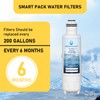 HX2019F-A HX2019FR-A Water Filter Replacement, Compatible With Hisense HRM260N6TSE, HRFD560SW,
