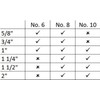 TIMCO 00834BJC PZ2 Round Blackjax Screw - 8 x 3/4