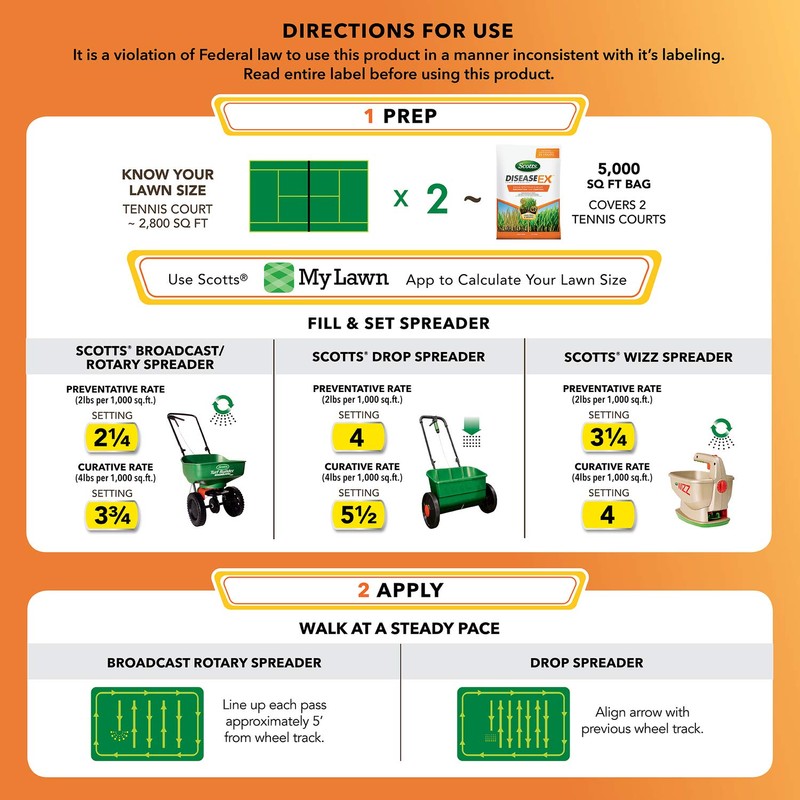 Scotts DiseaseEx Lawn Fungicide, Fungus Control, Fast Acting, Treats up