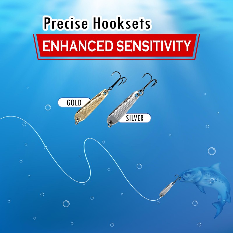 Reaction Tackle Jigging Spoon - 2 oz - Silver