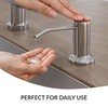 Soap Dispenser for Kitchen Sink,Chrome Stainless Steel Countertop Dish Sink