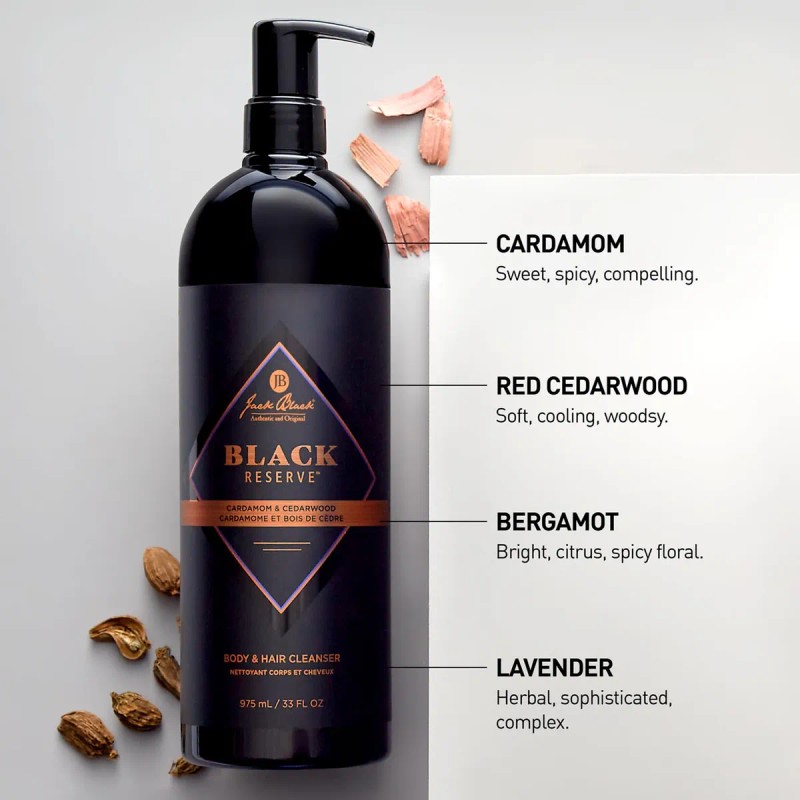 Limpiador Corporal Y Capilar Jack Black Black Reserve 300 Ml
