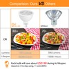 Mlambert 48 Pack MR16 LED Bulbs 50W Halogen Equivalent,2700K Warm