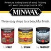 Minwax Water Based, Oil-Modified Polyurethane Protective Wood Finish, Clear Satin,