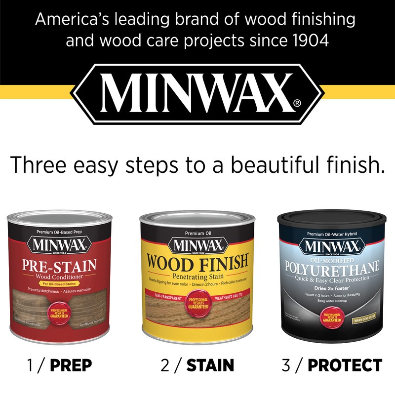 Minwax Water Based, Oil-Modified Polyurethane Protective Wood Finish, Clear Satin,