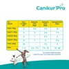 Canikur Pro Paste 60ml
