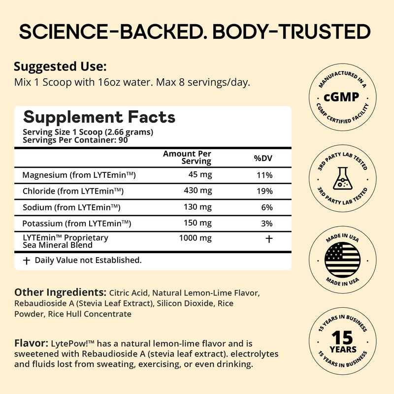 LyteLine Electrolytes Powder - Sea Minerals - Lemon-Lime Hydration Supplement