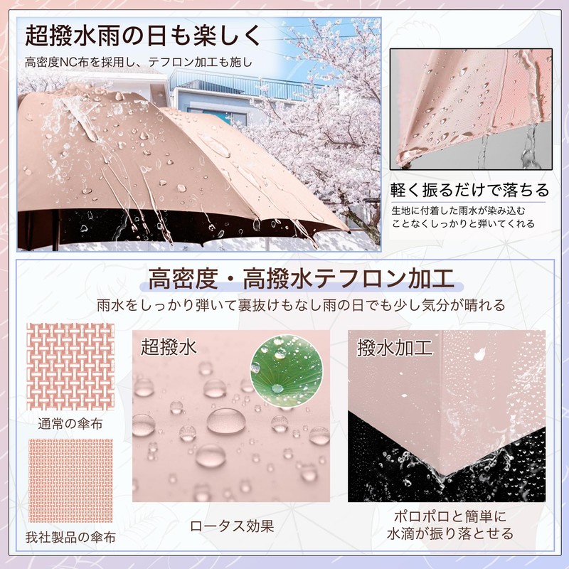 KOZUMUWAN Parasol, Ultra Lightweight, Foldable, UV Protection, Full Light Blocking,