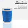 Pure Smart Evaporative Humidifier Filter Replacement for XIAOMI MIJIA CJSJSQ01DY