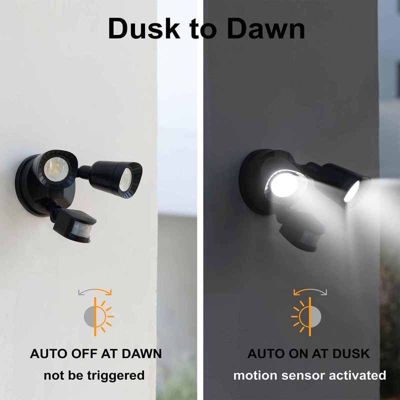 LUXFLY LED Motion Sensor Outdoor Light, 16W 1900LM 5000K Daylight,