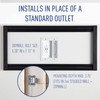 Legrand - OnQ in Wall Cable Management Kit with USB,