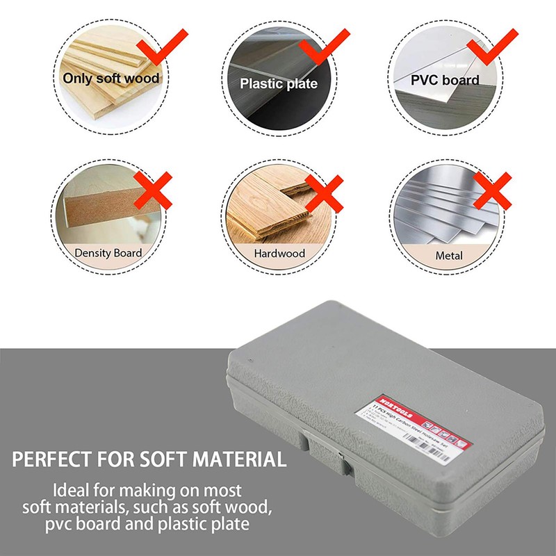 NORTOOLS Hole Saw 11 PCS HoleSaw Kit with 8PCS 19-64