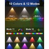 JOFIOS Solar Fence Lights Outdoor, 8 Pack, 50LM Ultra Bright,