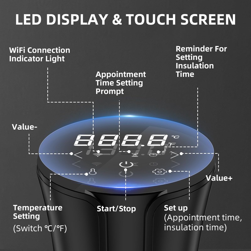5G WIFI Sous Vide Machine|1100 Watts Sous Vide-Precision Cooker with