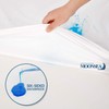 Moonsea King Mattress Protector Zippered,Ultra Soft Terry Surface Mattress Encasement,