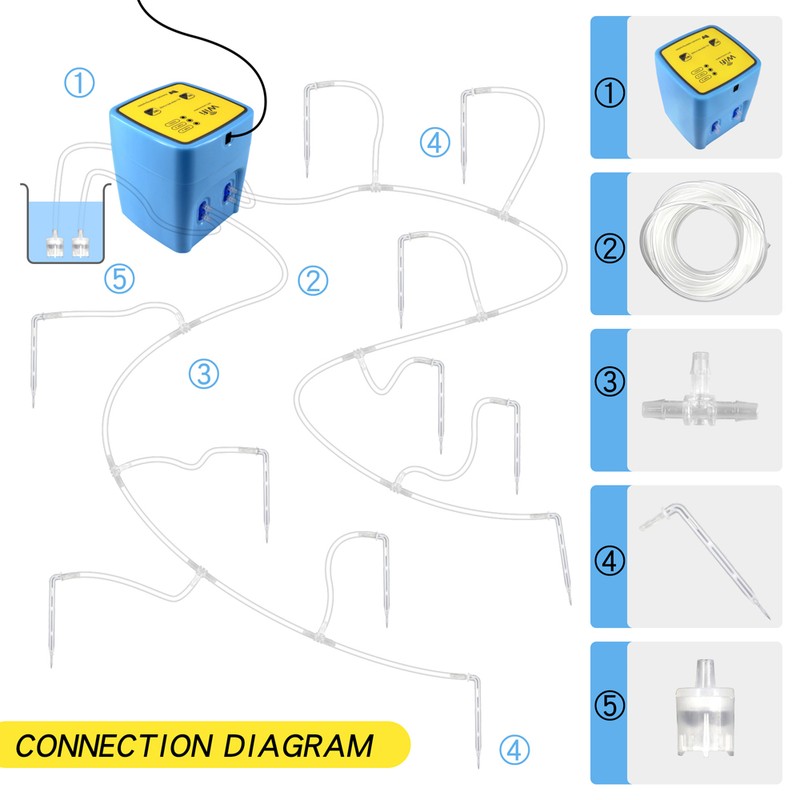 WIFI Intelligent Watering Device Double Pump Timed Automatic Drip Irrigation