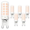 AIMEOKO G9 LED Bulb T4 Bi-pin Base 4W 120V Dimmable