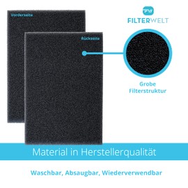 Filter for AEG Electrolux LTHWP 1123156000 Dryer Heat Pump Dryer 225 x 160 mm Sponge Filter Mat Condenser Dryer 100% Made in Germany Sponge Dust