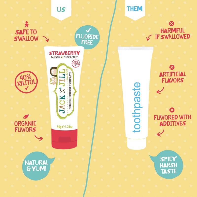 Jack & Jill Natural Tooth Paste Raspberry - 50 ml