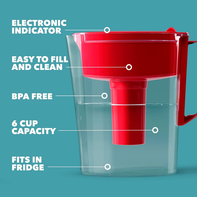 Brita Small 5 Cup Water Filter Pitcher with 1 Standard