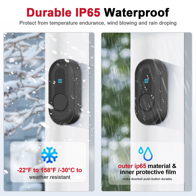 CallToU Hearing Impaired Doorbell 1000FT Wireless Battery Operated Door Bell
