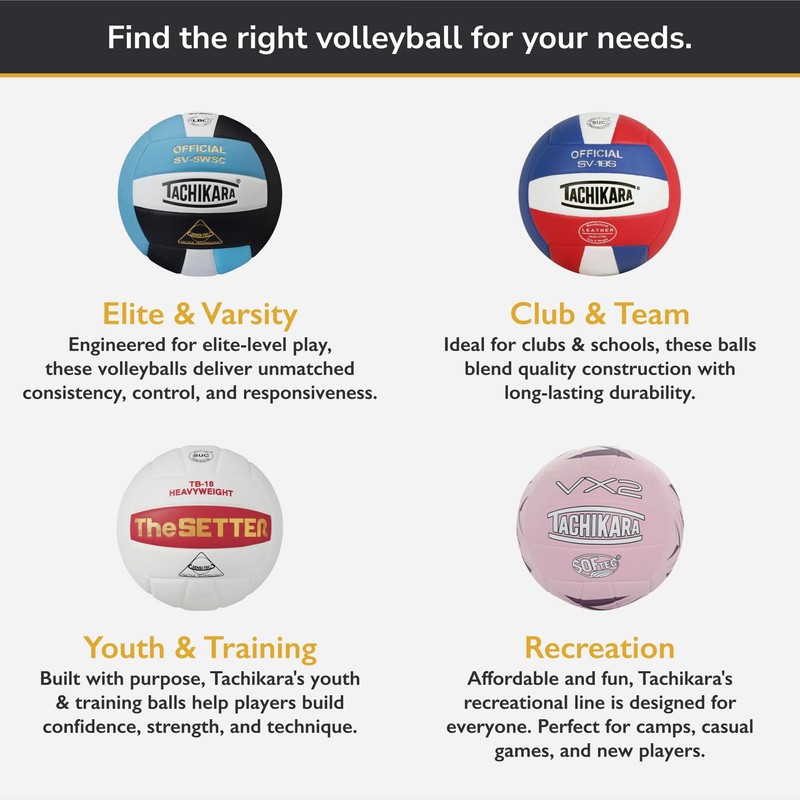 Tachikara Tb-18 The Setter Weighted Training Volleyball