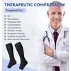 KEKING® Zipper Compression Socks for Men Women, Open Toe, 20-30mmHg