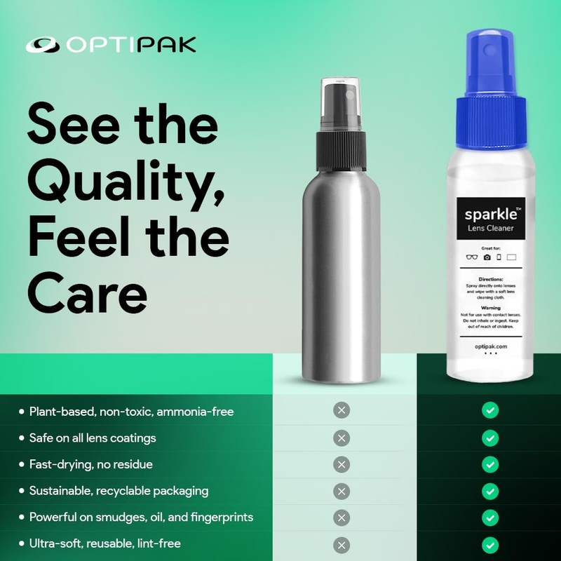 OPTIPAK Sparkle Anti-Reflective Lens Cleaner Spray kit | (1) 1oz