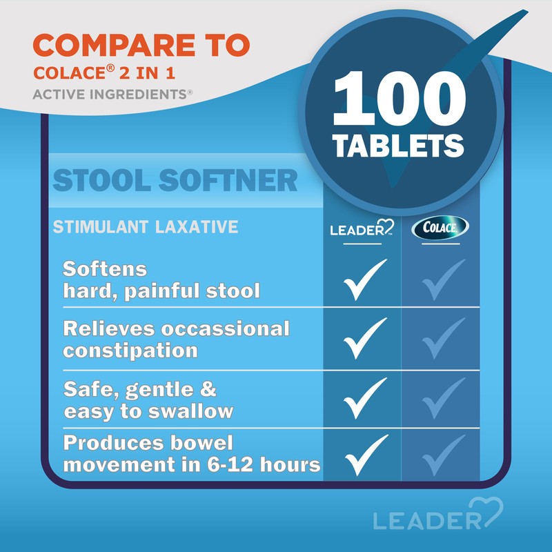 Leader Stool Softener Stimulant Laxative Tablet 58.6 mg 100 count