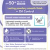 Biore Smooth UV Perfect Face Milk, SPF 50+, PA+++, 1.1