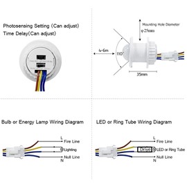 Quentacy Mini Motion Sensor Light Switch 110-220V PIR Sensor Smart Detection Time Delay Adjustable Infrared Induction Detector for Strip LED Ceiling Lamp