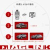 Autel MP808 OBD2 Diaglink Diagnostic Scanner
