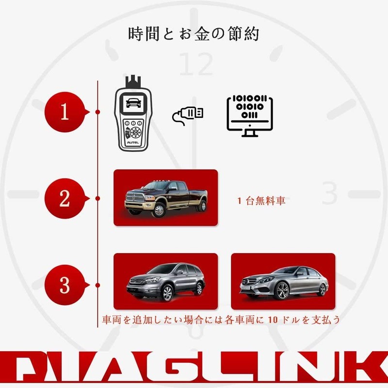 Autel MP808 OBD2 Diaglink Diagnostic Scanner