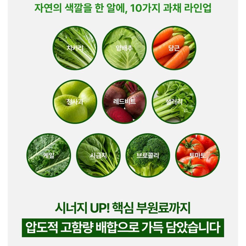 Dietary fiber supplement for a fuller day, dietary fiber tablets,