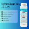 Wavelength® MP Clear Multi-Purpose Ultrasound Gel Transmission Gel (250 ml)