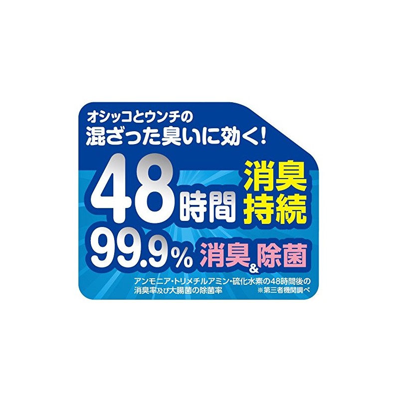 Minimalland Natural Deodorizing Comfortable Lasting Mist Chamomile Scent, For Rabbits