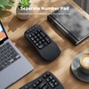 MEETION Wave Ergonomic Split Keyboard with Separate Numeric Keypad